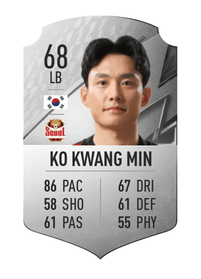 Ko Kwang Min Rare 68 OVR