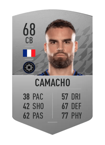 Rudy Camacho Common 68 OVR