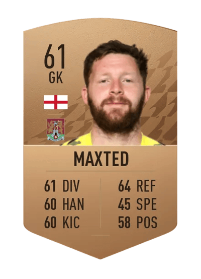 Jonny Maxted Common 61 OVR