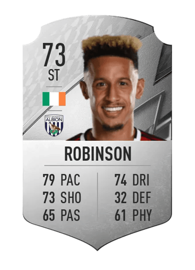 Callum Robinson Rare 73 OVR