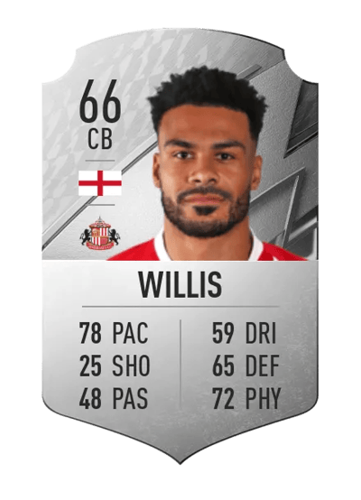 Jordan Willis Rare 66 OVR