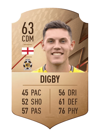 Paul Digby Rare 63 OVR