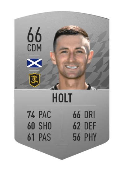 Jason Holt Common 66 OVR