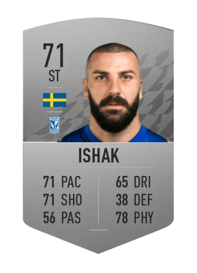 Mikael Ishak Common 71 OVR