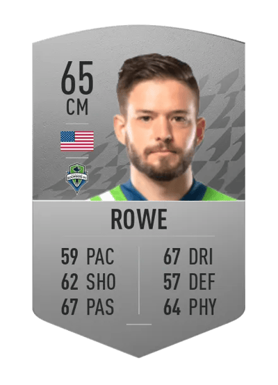 Kelyn Rowe Common 65 OVR