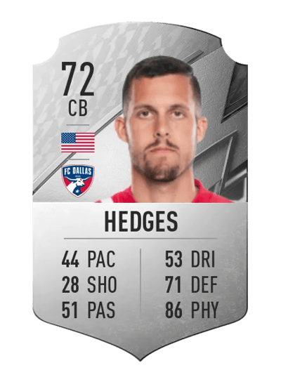 Matt Hedges Rare 72 OVR