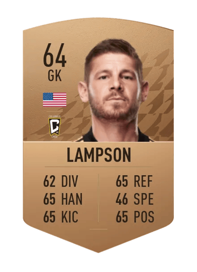 Matt Lampson Common 64 OVR