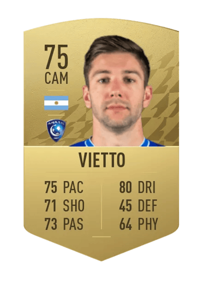 Luciano Vietto Common 75 OVR