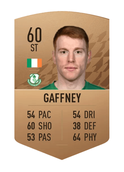 Rory Gaffney Common 60 OVR