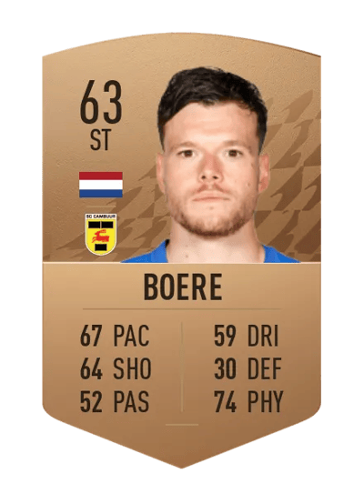 Tom Boere Common 63 OVR