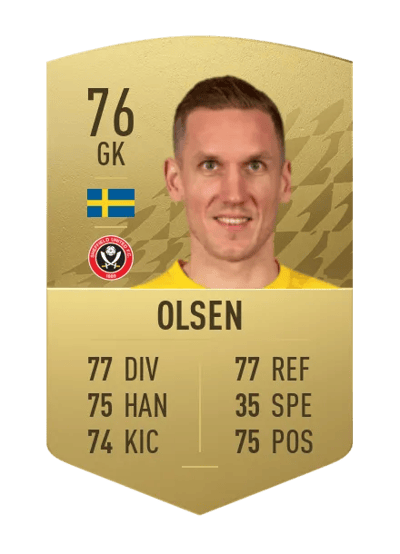 Robin Olsen Common 76 OVR