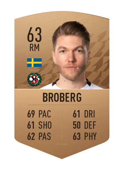 Martin Broberg Common 63 OVR