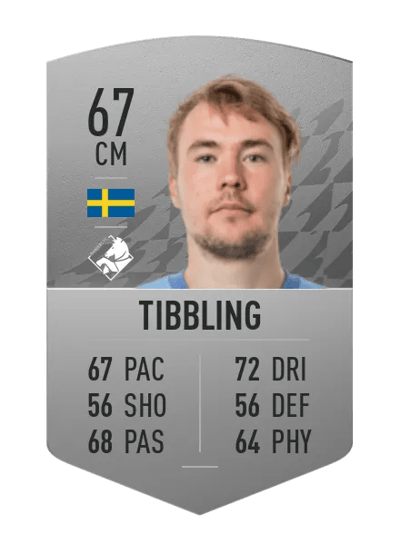 Simon Tibbling Common 67 OVR