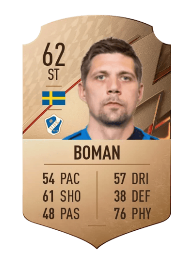 Mikael Boman Rare 62 OVR