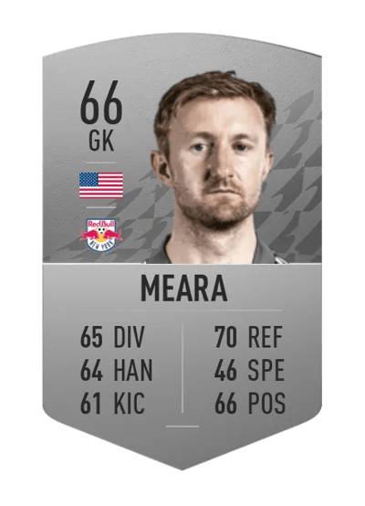 Ryan Meara Common 66 OVR
