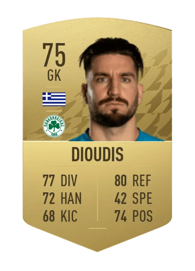 Sokratis Dioudis Common 75 OVR