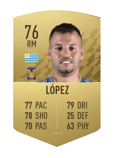 Nicolas López Common 76 OVR