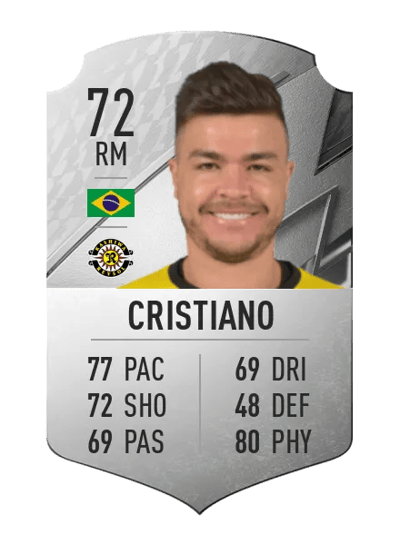 Cristiano Rare 72 OVR