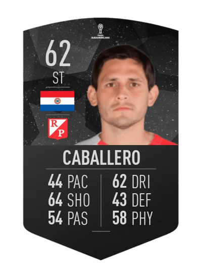 Luis Neri Caballero CONMEBOL SUDAMERICANA 62 OVR