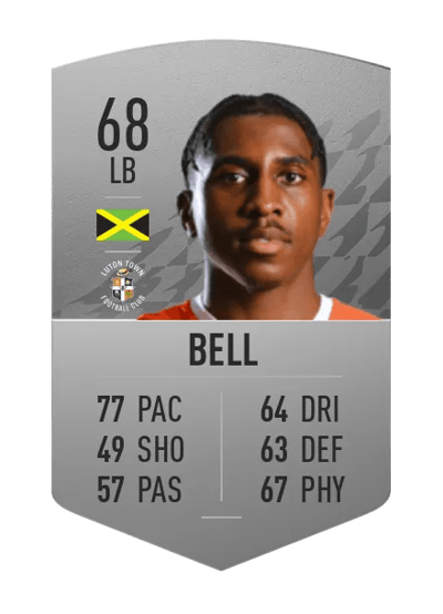 Amari'i Bell Common 68 OVR