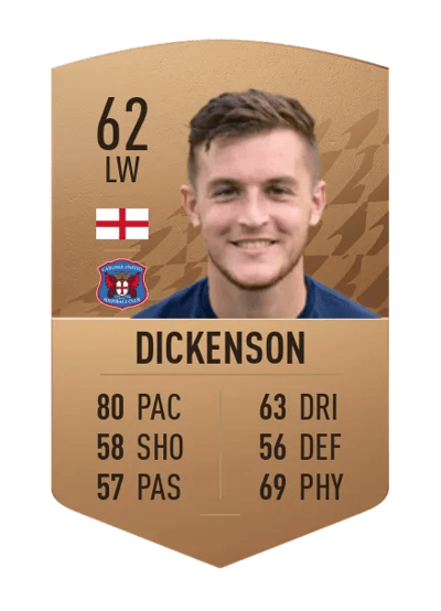 Brennan Dickenson Common 62 OVR