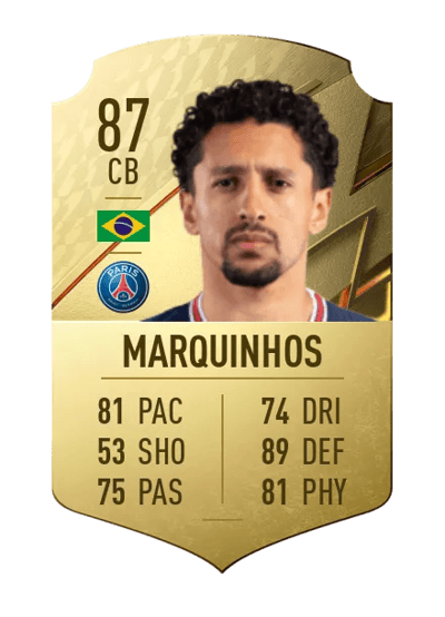 Marquinhos Rare 87 OVR