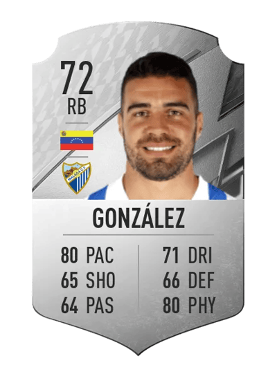 Alexander González Rare 72 OVR