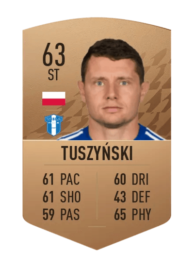 Patryk Tuszyński Common 63 OVR