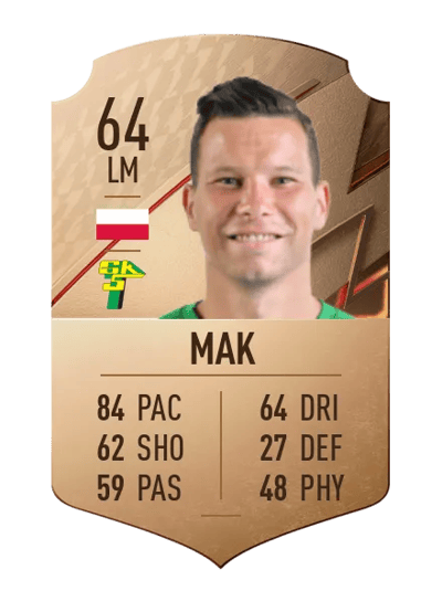 Michał Mak Rare 64 OVR