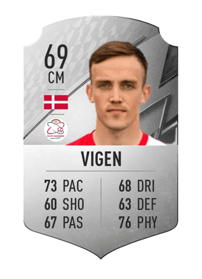 Lasse Vigen Rare 69 OVR