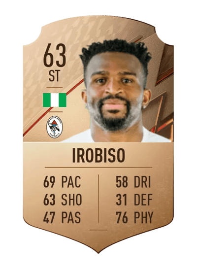 Christian Irobiso Rare 63 OVR