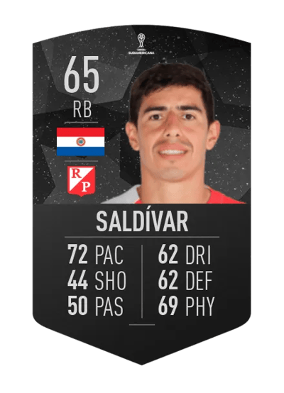 Mario Saldívar CONMEBOL SUDAMERICANA 65 OVR