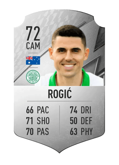 Tom Rogić Rare 72 OVR