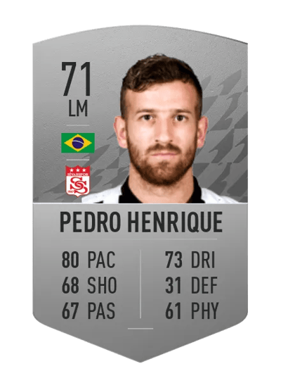 Pedro Henrique Common 71 OVR