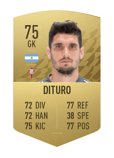 Matías Dituro Common 75 OVR