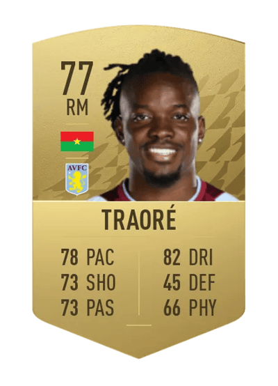 Bertrand Traoré Common 77 OVR