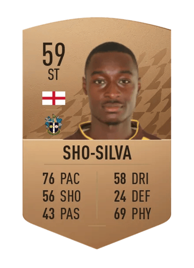 Tobi Sho-Silva Common 59 OVR