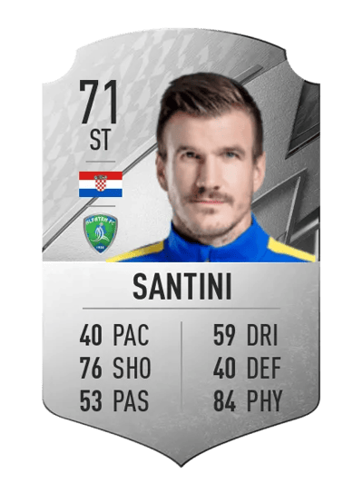 Ivan Santini Rare 71 OVR