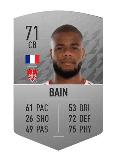 Denys Bain Common 71 OVR