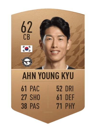 Ahn Young Kyu Common 62 OVR
