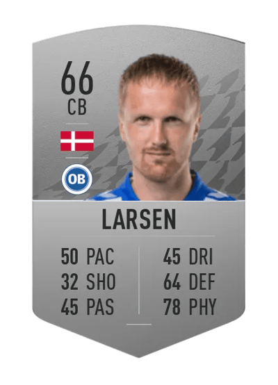 Kasper Larsen Common 66 OVR