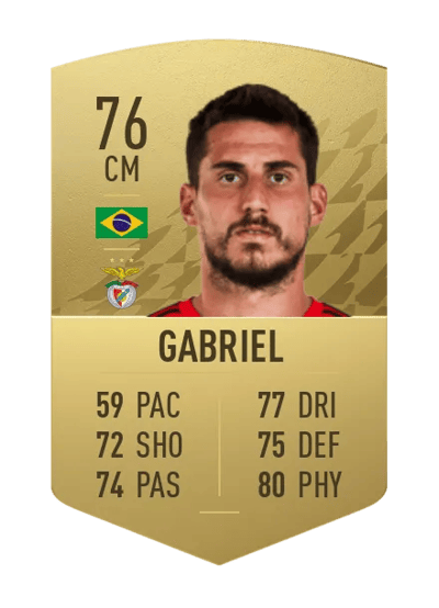 Gabriel Common 76 OVR