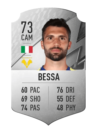 Daniel Bessa Rare 73 OVR