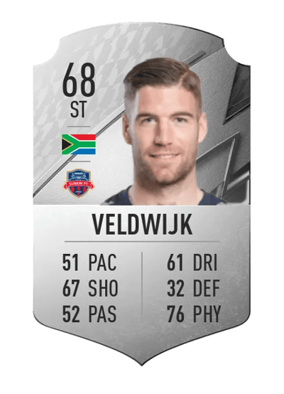 Lars Veldwijk Rare 68 OVR