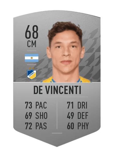 Tomás De Vincenti Common 68 OVR