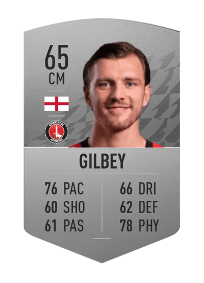 Alex Gilbey Common 65 OVR