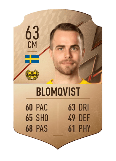 Andreas Blomqvist Rare 63 OVR
