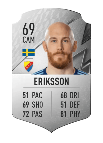 Magnus Eriksson Rare 69 OVR