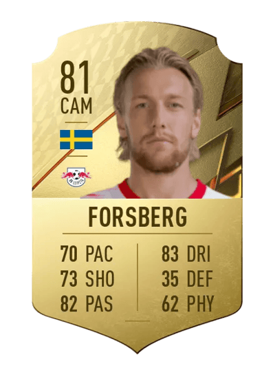 Emil Forsberg Rare 81 OVR