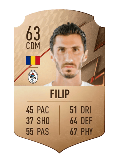 Ioan Filip Rare 63 OVR